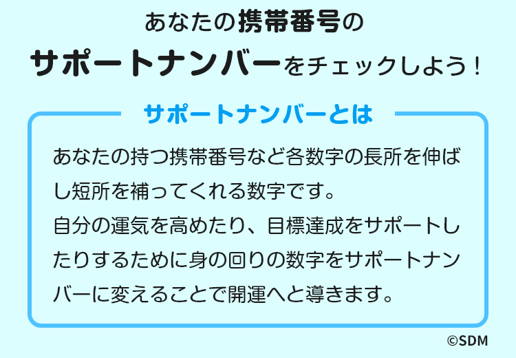 あなたの携帯番号のサポートナンバーをチェックしよう！サポートナンバーとは?あなたの持つ生年月日や携帯番号など各数字の長所を伸ばし短所を補ってくれる数字です。自分の運気を高めたり、目標達成をサポートしたりするために身の回りの数字をサポートナンバーに変えることで開運へと導きます。